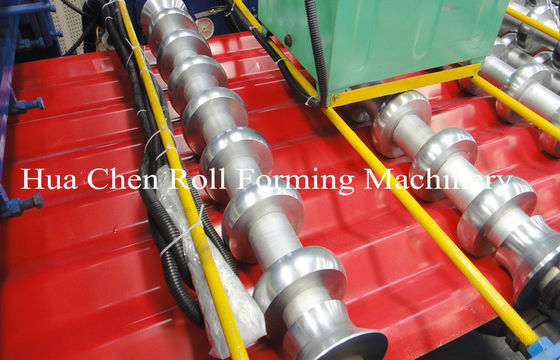 Genteng Lembaran Mesin Bergelombang